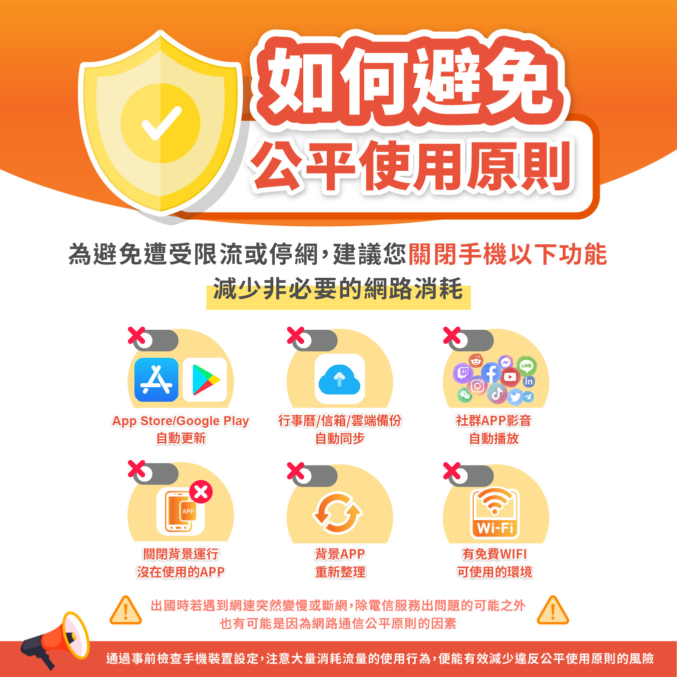 【印度 SIM卡】不降速 吃到飽