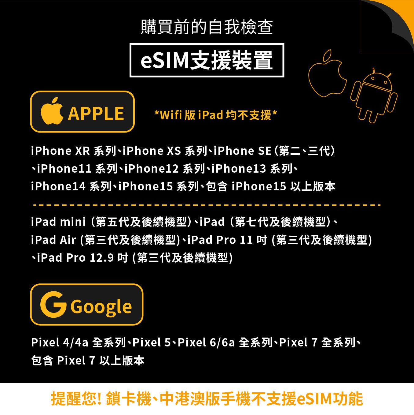 【印度 eSIM卡】 不降速 吃到飽 3分鐘自動發貨