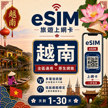 【越南 eSIM卡】不降速 吃到飽 3分鐘自動發貨