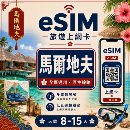 【關島 eSIM卡】不降速 吃到飽 3分鐘自動發貨