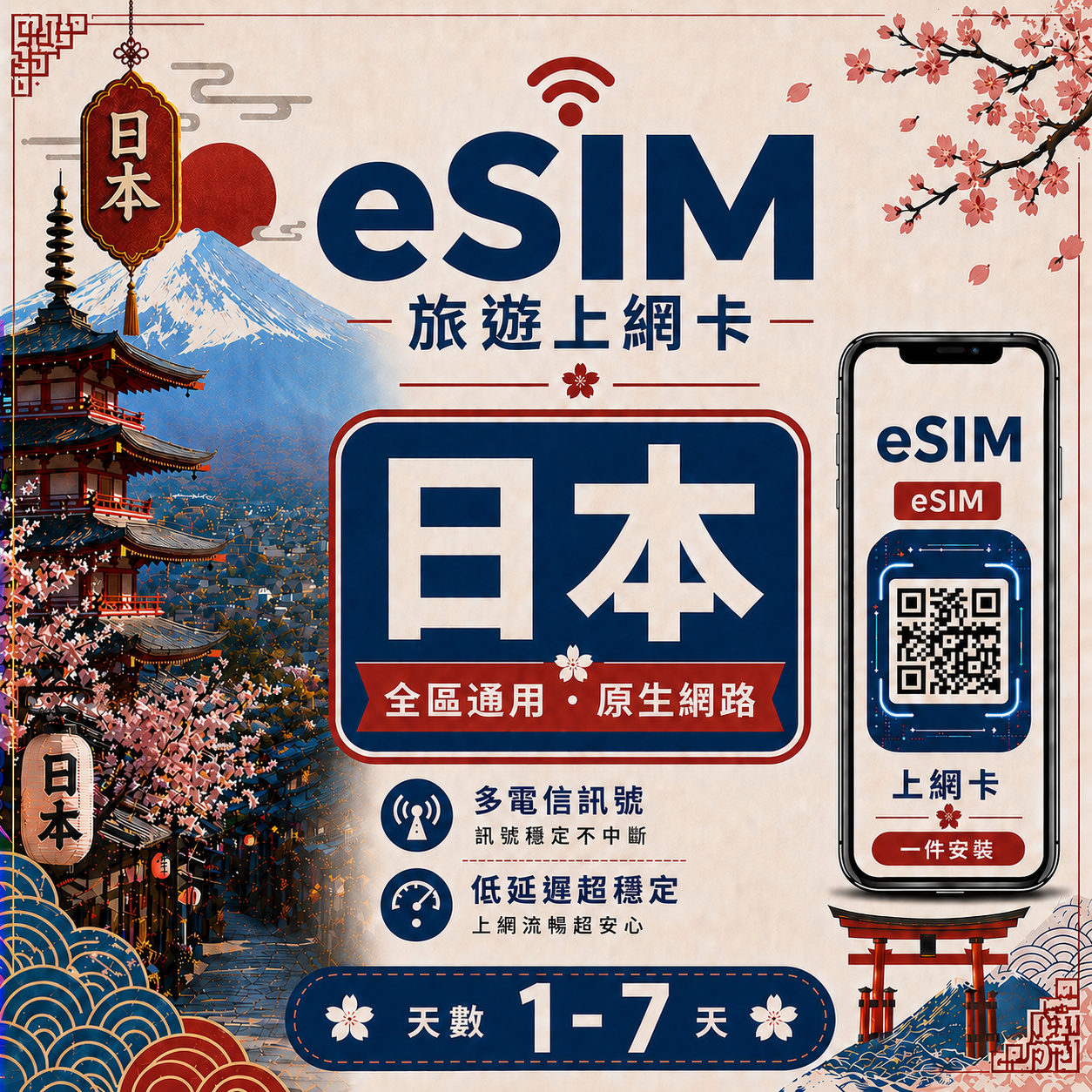 【日本 eSIM卡】不降速 吃到飽 3分鐘自動發貨