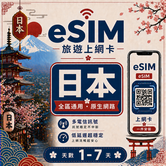【日本 eSIM卡】不降速 吃到飽 3分鐘自動發貨