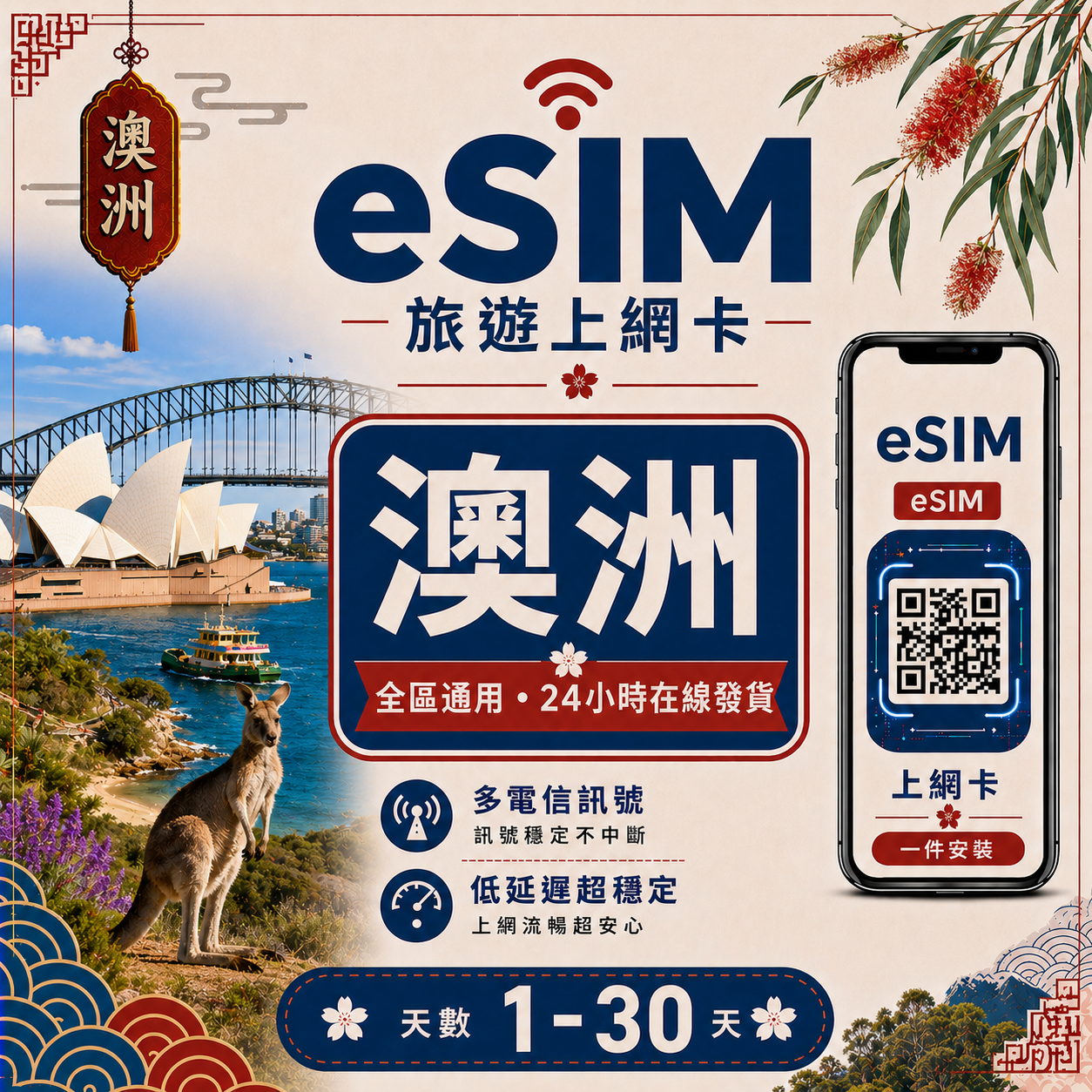 【澳洲 eSIM卡】不降速 吃到飽 3分鐘自動發貨