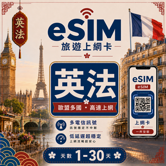 【英法 eSIM卡】不降速 吃到飽 3分鐘自動發貨