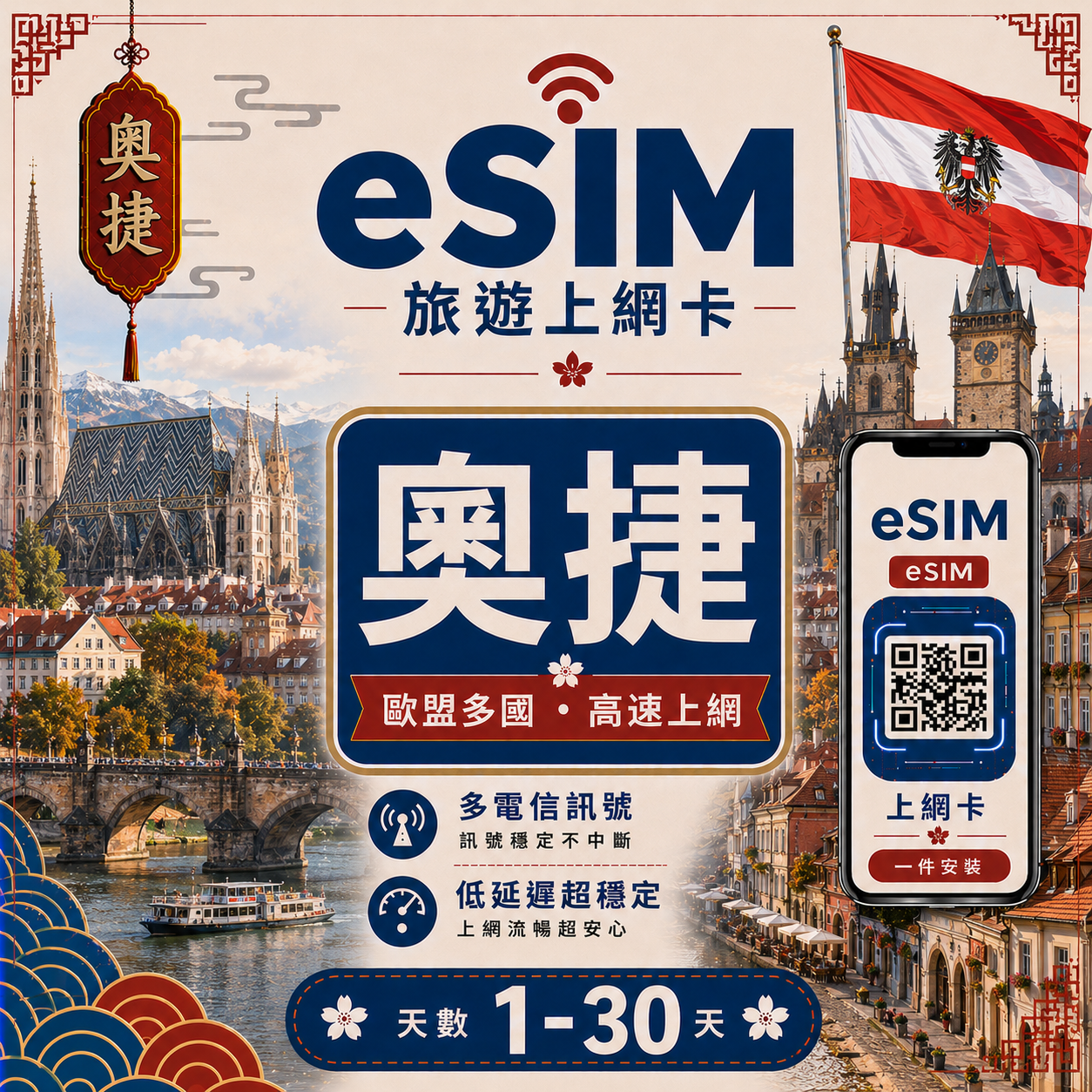 【奧捷 eSIM卡】不降速 吃到飽 3分鐘自動發貨