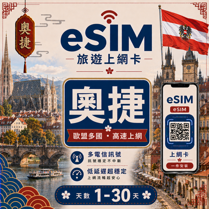 【奧捷 eSIM卡】不降速 吃到飽 3分鐘自動發貨