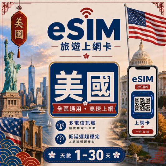【美國 eSIM卡】不降速 吃到飽 3分鐘自動發貨
