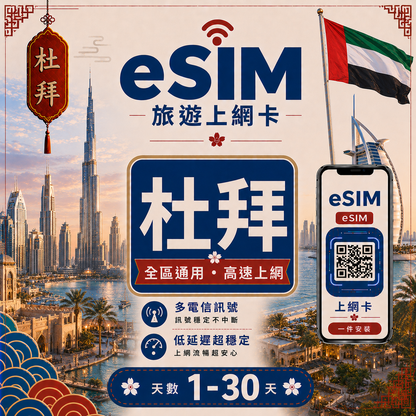 【杜拜 eSIM卡】不降速 吃到飽 3分鐘自動發貨