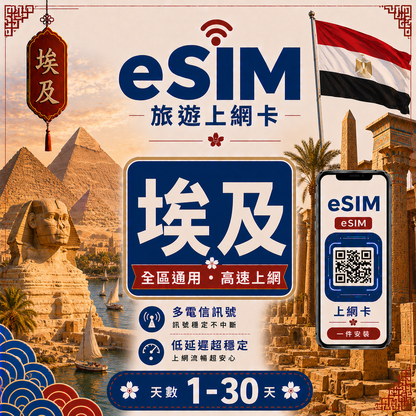 【埃及 eSIM卡】不降速 吃到飽 3分鐘自動發貨