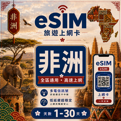 【非洲 eSIM卡】不降速 吃到飽 3分鐘自動發貨