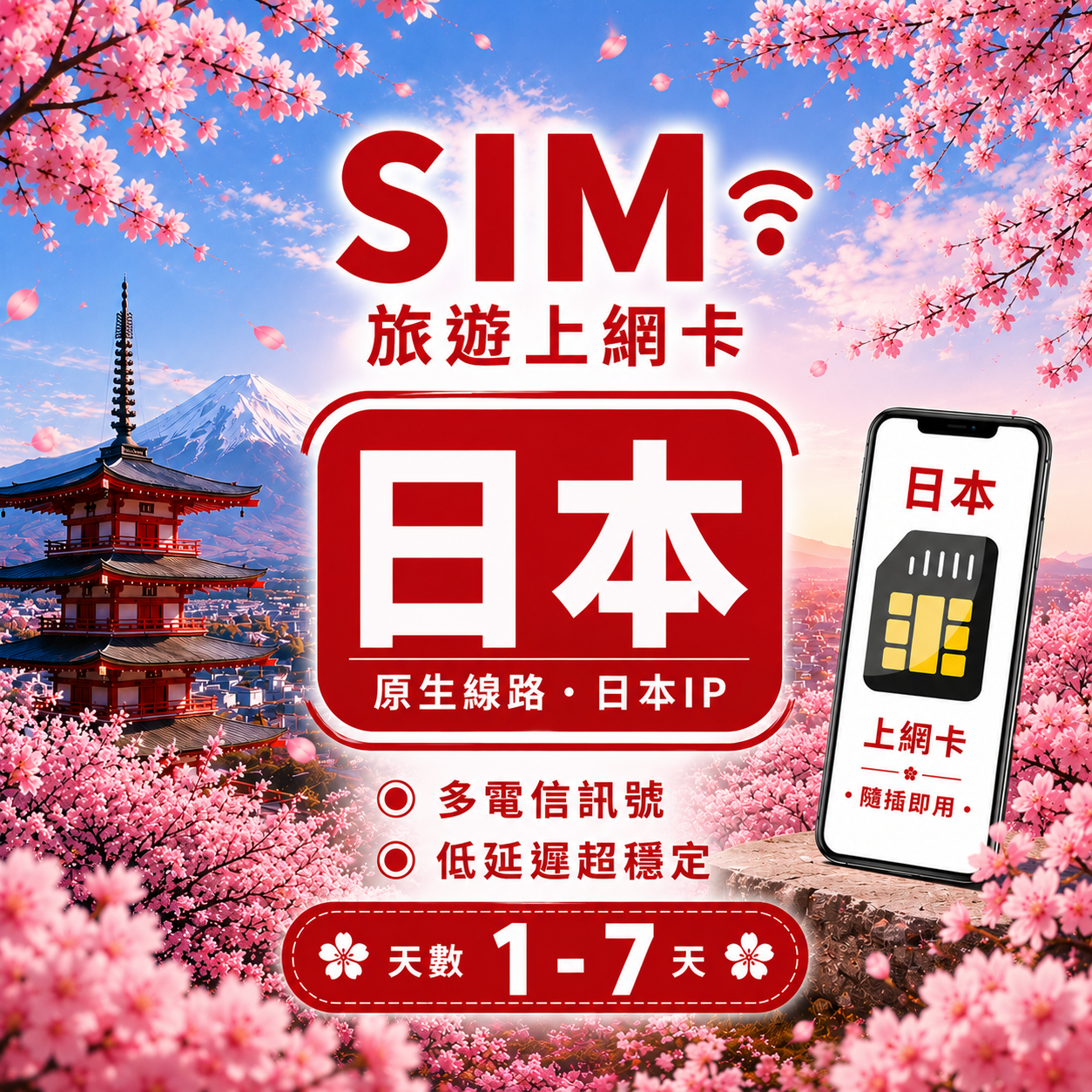 【日本 SIM卡】原生線路 不降速 吃到飽