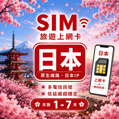 【日本 SIM卡】原生線路 不降速 吃到飽