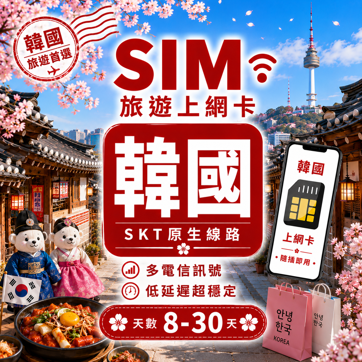 【韓國 SIM卡】不降速 吃到飽