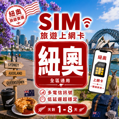 【紐奧 SIM卡】不降速 吃到飽