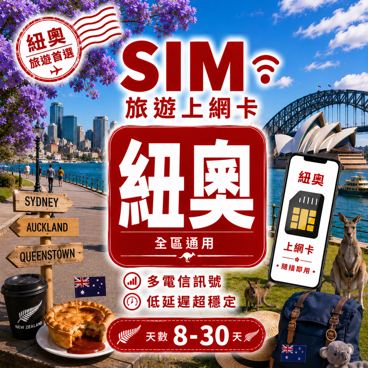 【紐奧 SIM卡】不降速 吃到飽