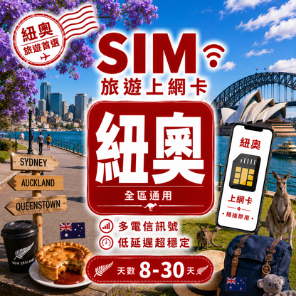【紐奧 SIM卡】不降速 吃到飽