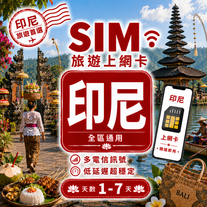 【印尼 SIM卡】不降速 吃到飽