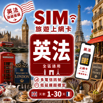 【英法 SIM卡】不降速 吃到飽