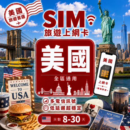 【美國 SIM卡】不降速 吃到飽