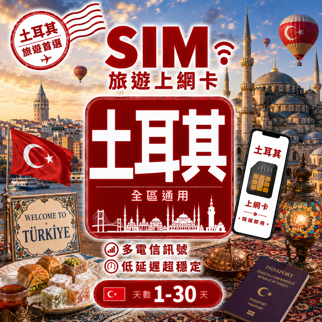 【土耳其 SIM卡】不降速 吃到飽