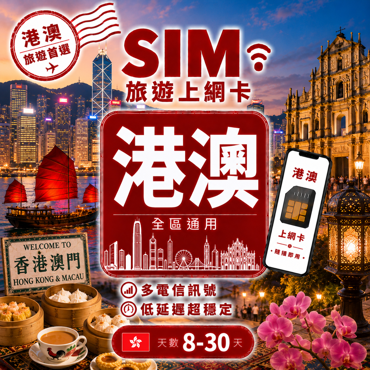 【港澳 SIM卡】不降速 吃到飽