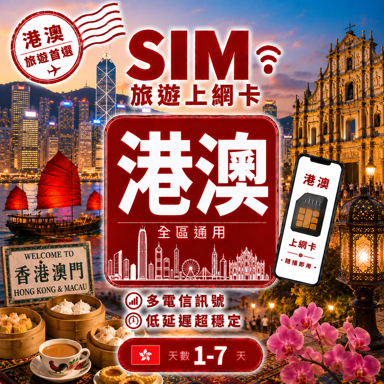 【港澳 SIM卡】不降速 吃到飽