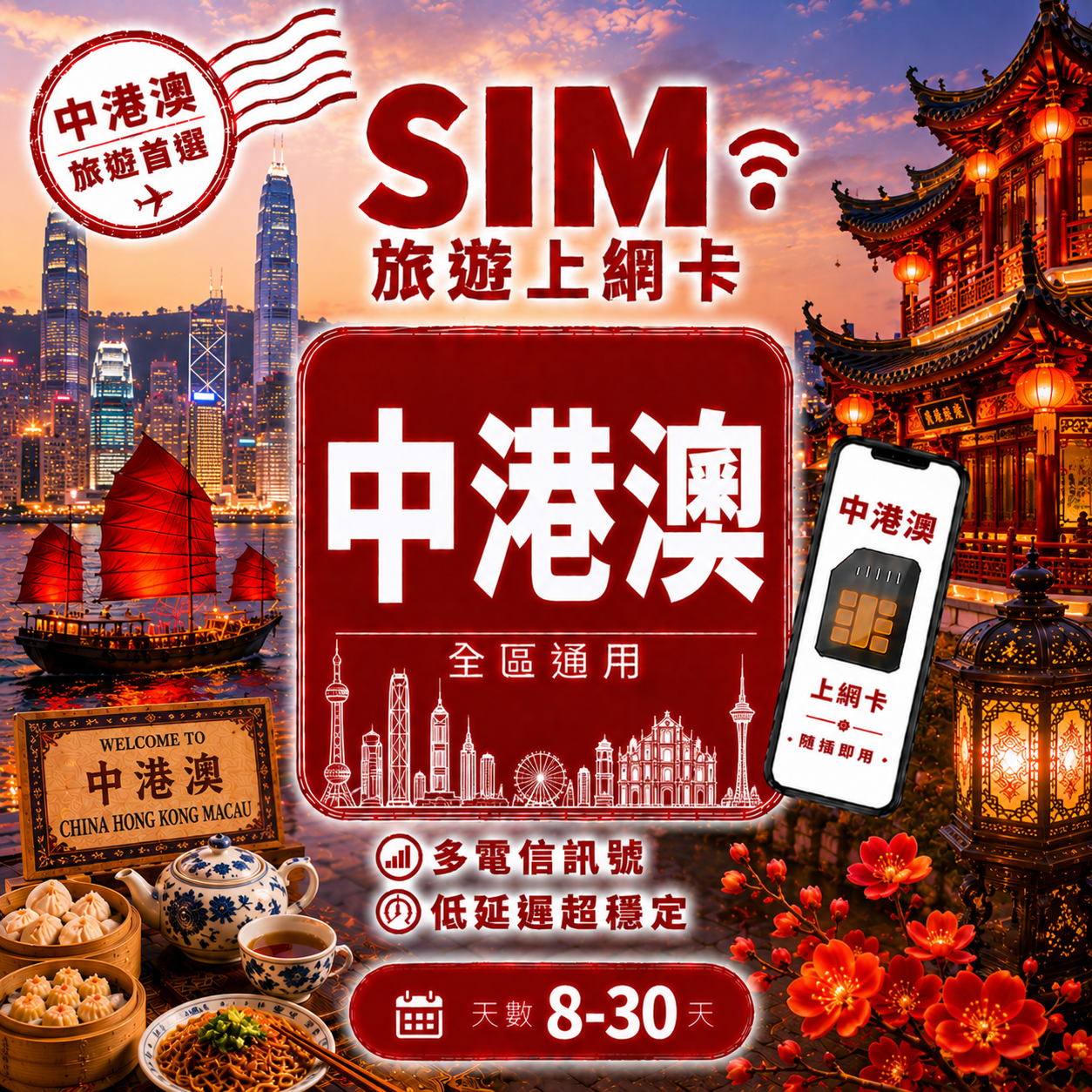 【中港澳 SIM卡】不降速 吃到飽 免翻牆