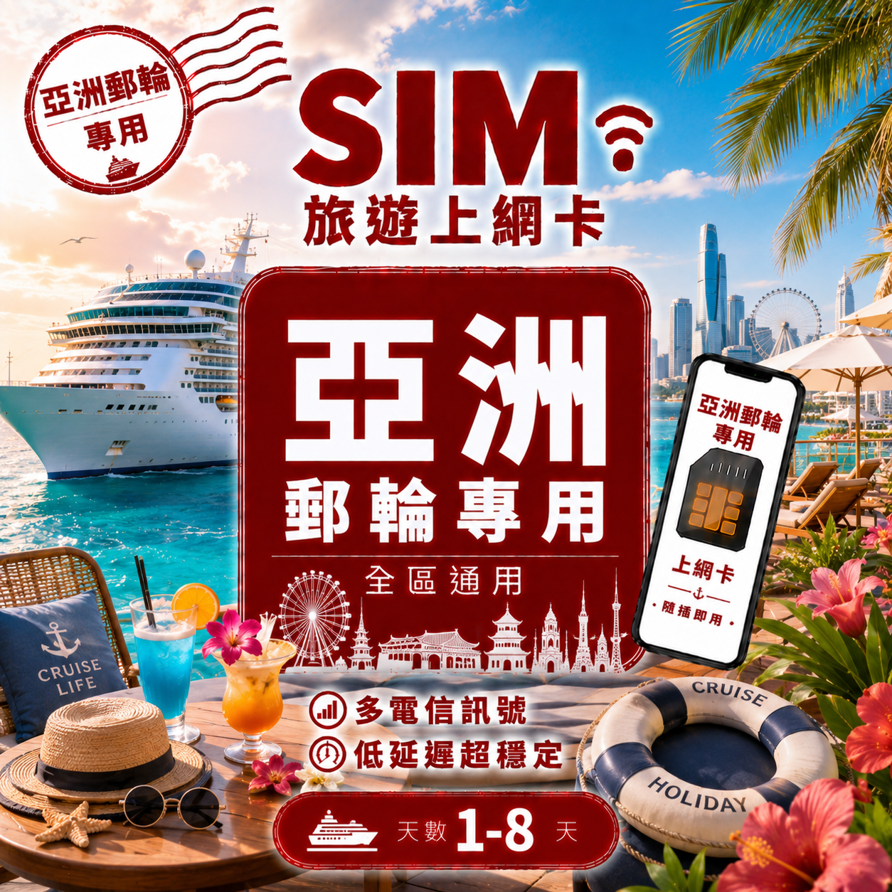 【日韓通用 SIM卡】不降速 吃到飽