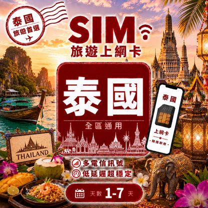 【泰國 SIM卡】不降速 吃到飽