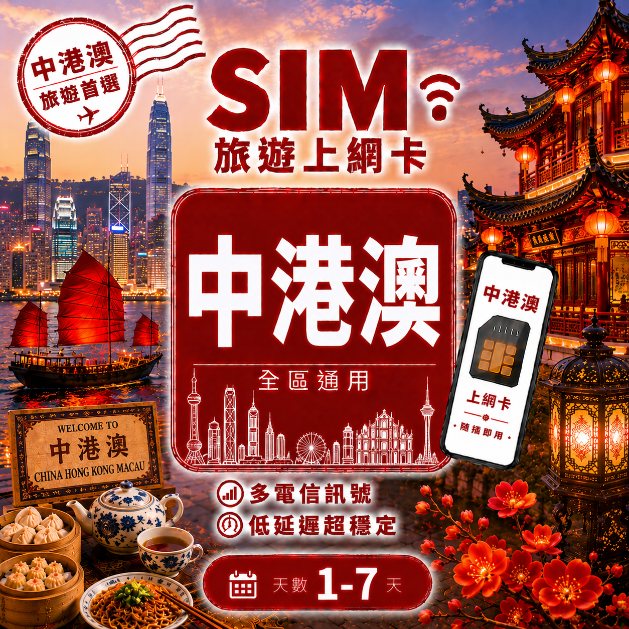 【中港澳 SIM卡】不降速 吃到飽 免翻牆
