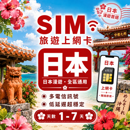 【日本 SIM卡】漫遊 不降速 吃到飽