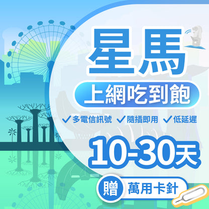 【星馬 SIM卡】不降速 吃到飽