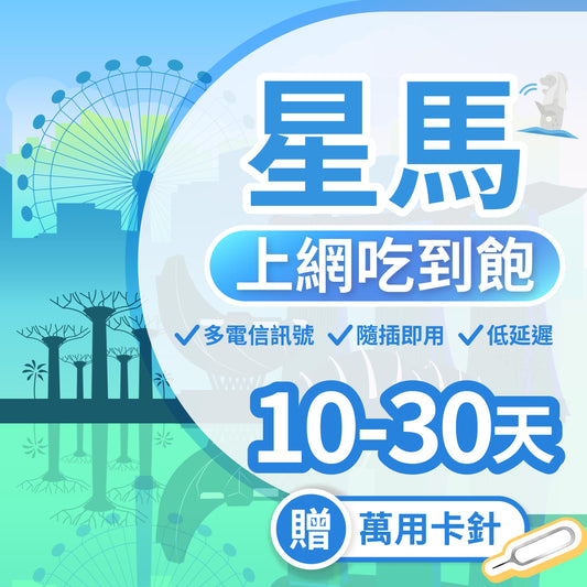 【星馬 SIM卡】不降速 吃到飽