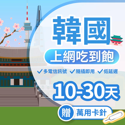 【韓國 SIM卡】不降速 吃到飽