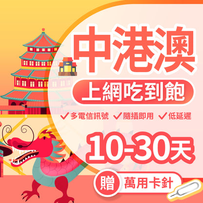 【中港澳 SIM卡】不降速 吃到飽 免翻牆