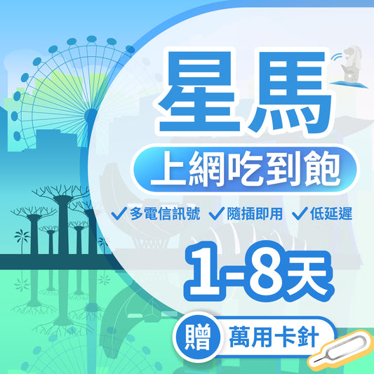 【星馬 SIM卡】不降速 吃到飽