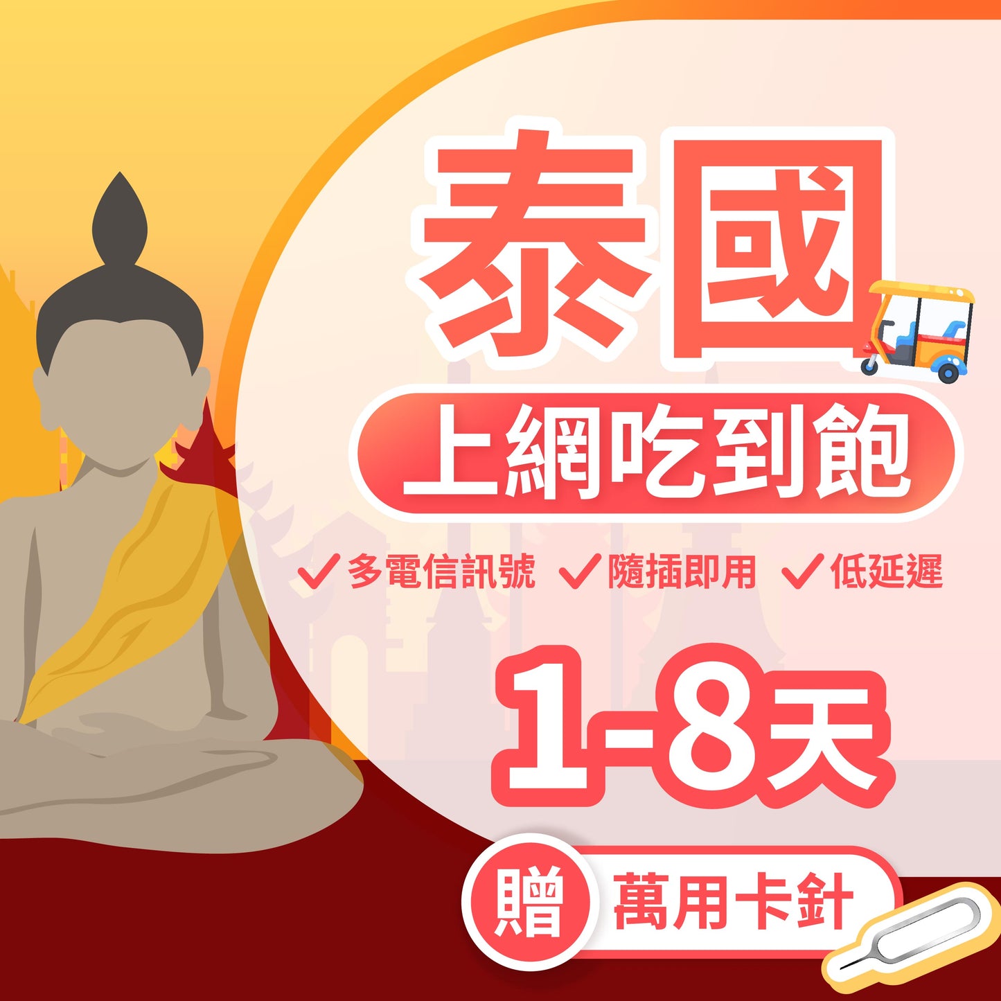 【泰國 SIM卡】不降速 吃到飽