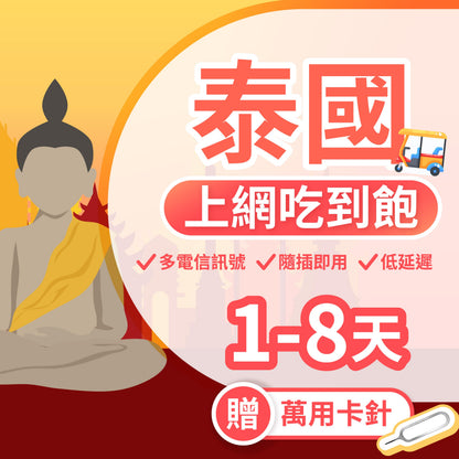 【泰國 SIM卡】不降速 吃到飽