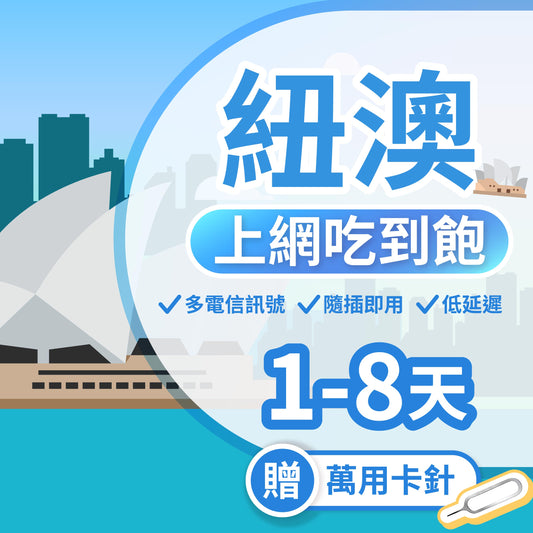 【紐奧 SIM卡】不降速 吃到飽