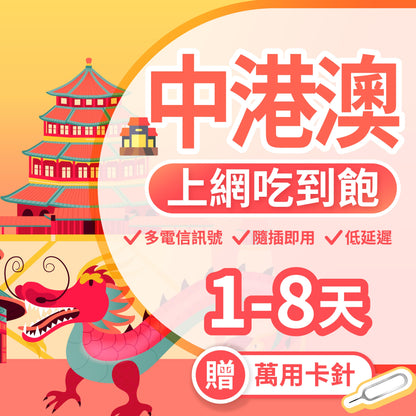 【中港澳 SIM卡】不降速 吃到飽 免翻牆