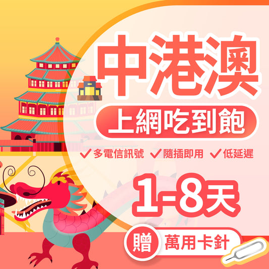 【中港澳 SIM卡】不降速 吃到飽 免翻牆