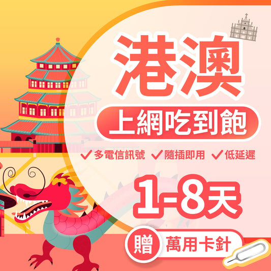 【港澳 SIM卡】不降速 吃到飽