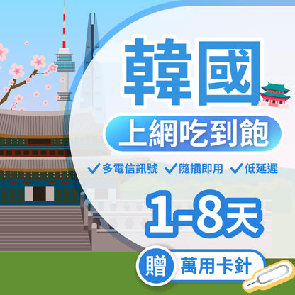 【韓國 SIM卡】不降速 吃到飽