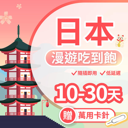 【日本 SIM卡】漫遊 不降速 吃到飽