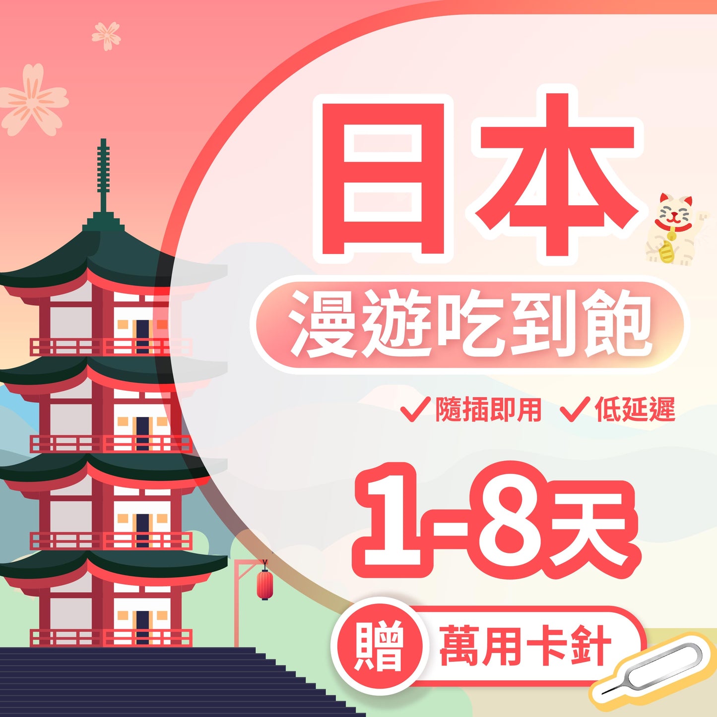 【日本 SIM卡】漫遊 不降速 吃到飽