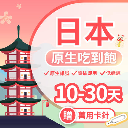【日本 SIM卡】原生線路 不降速 吃到飽