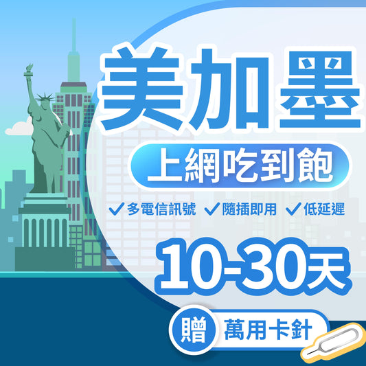 【美加墨 SIM卡】不降速 吃到飽