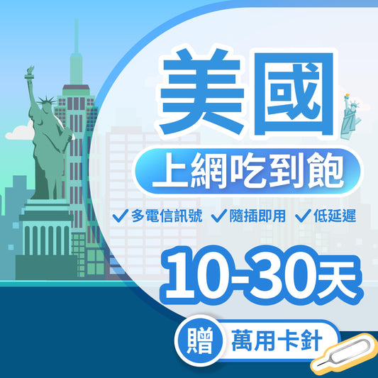 【美國 SIM卡】不降速 吃到飽