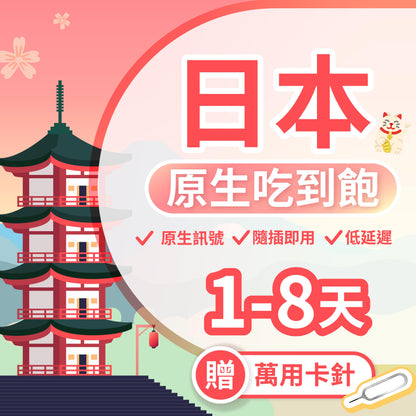 【日本 SIM卡】原生線路 不降速 吃到飽