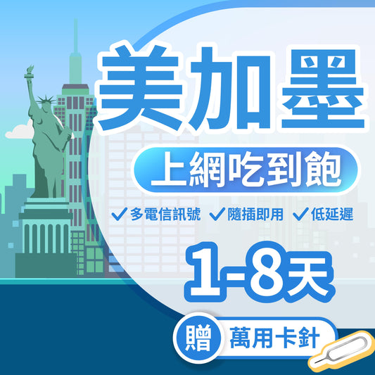 【美加墨 SIM卡】不降速 吃到飽